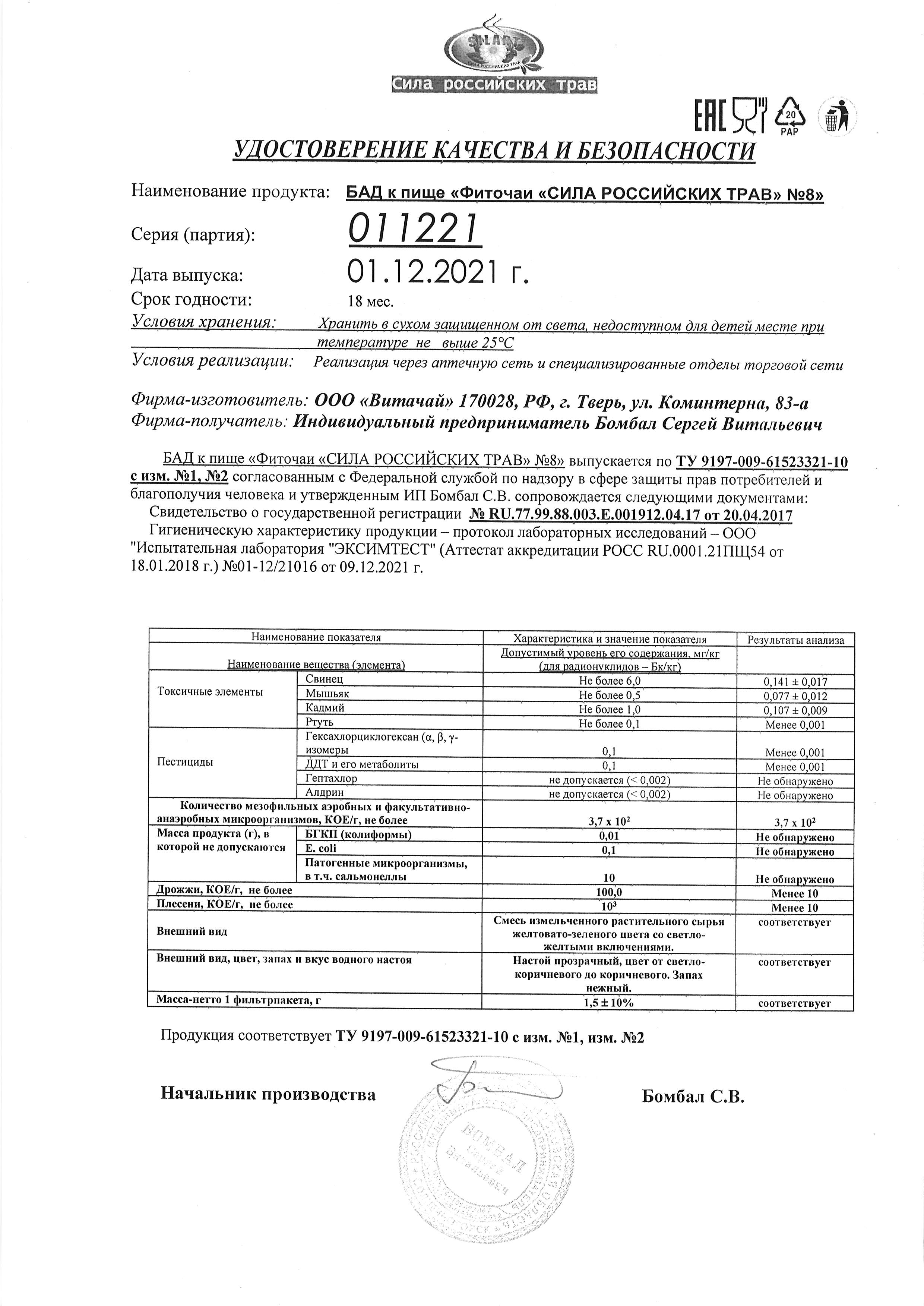 Паспорт №122021